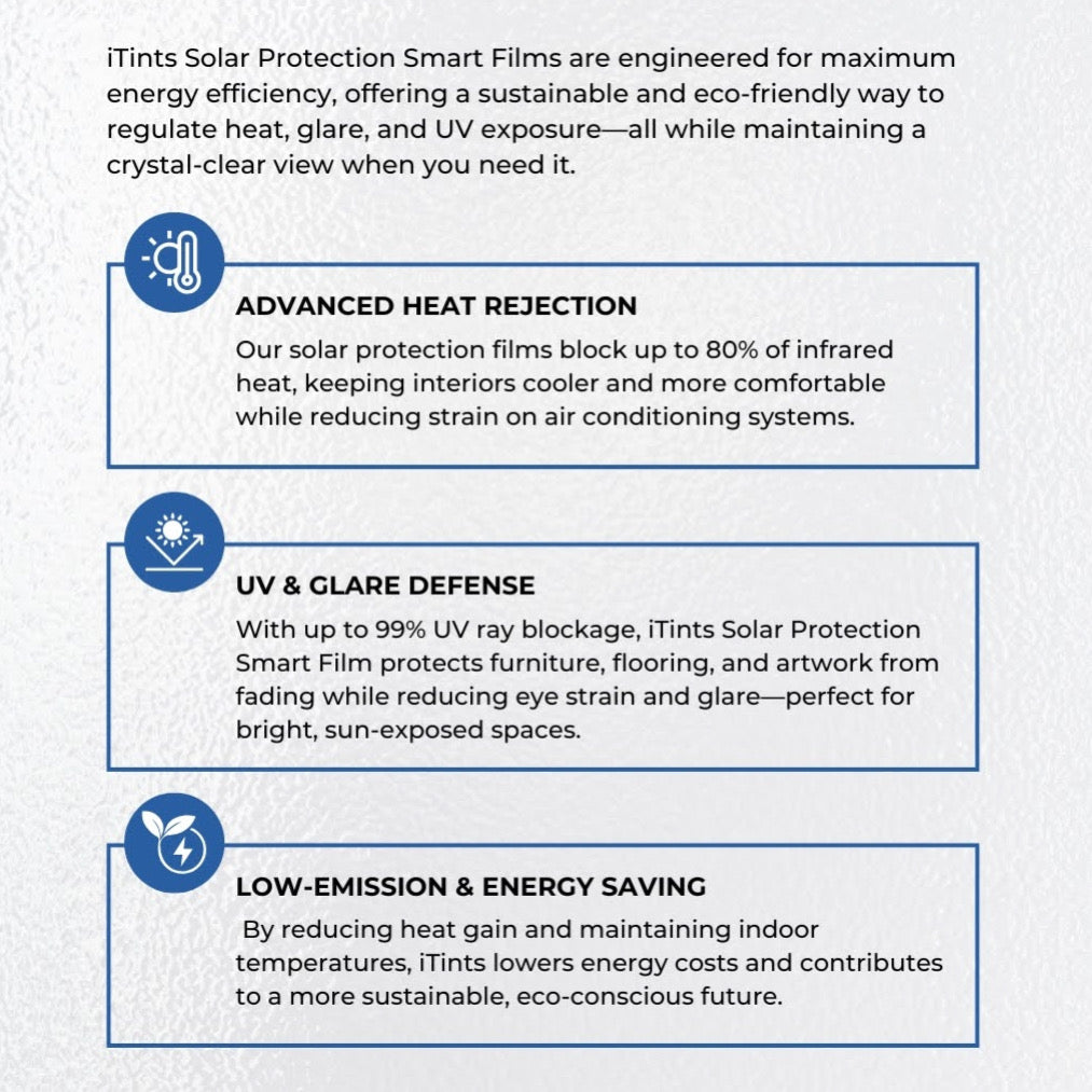 iTints Solar Protection Window Film (Non Electric)